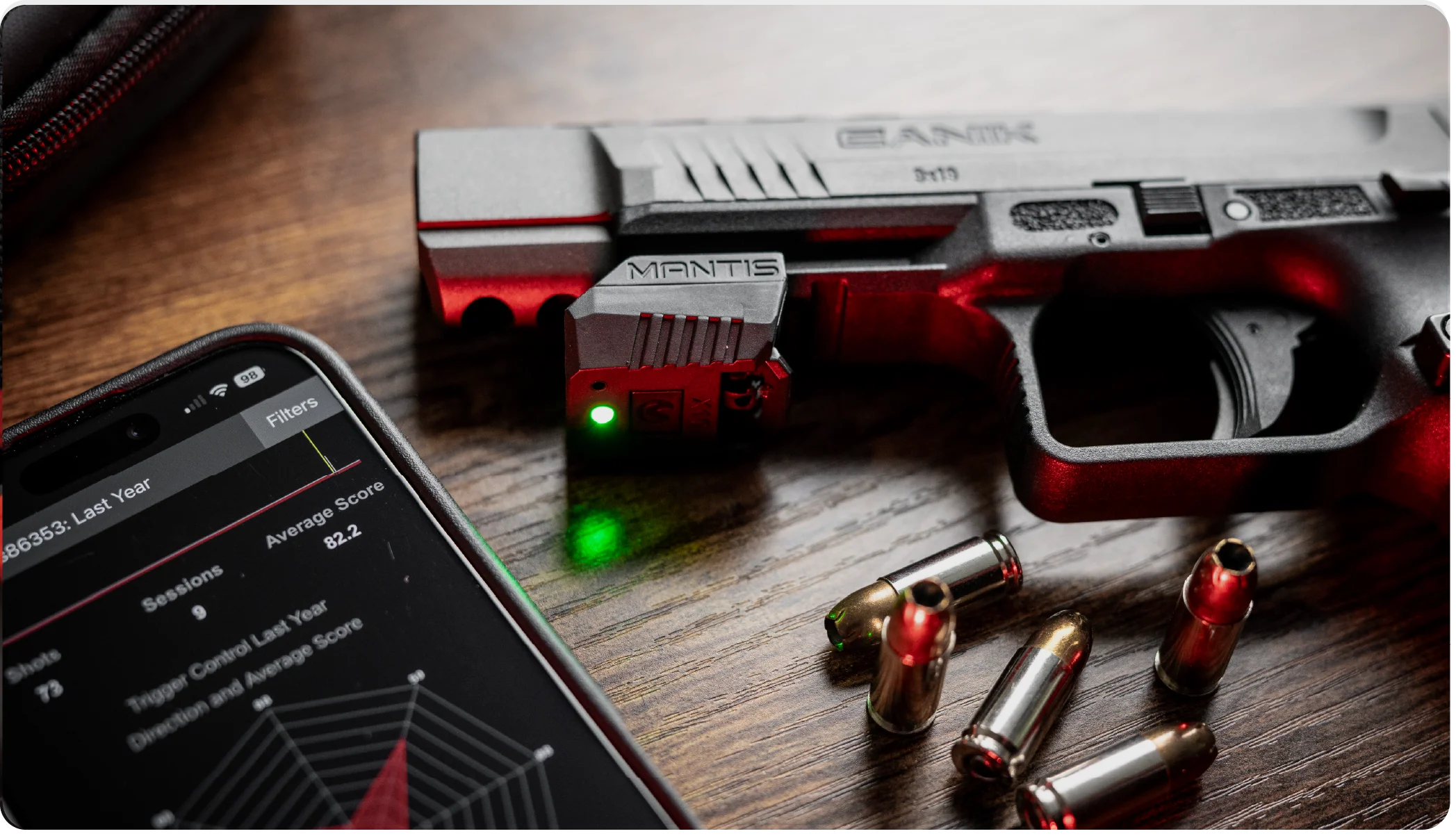 Master Your Marksmanship Everywhere